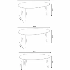 Lot de 3 tables basses de salon gigognes scandinaves laquées blanches et bleues