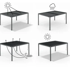 Pergola bioclimatique 3x4 M lames orientables aluminium gris anthracite