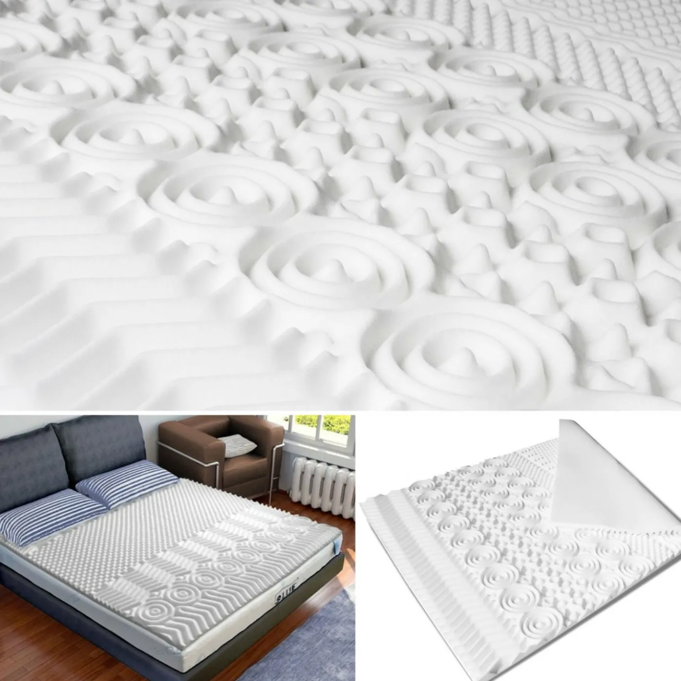 Surmatelas mémoire de forme